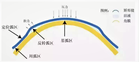 db3124ad9746fb577d5846d4715bd2fc.png db3124ad9746fb577d5846d4715bd2fc.png