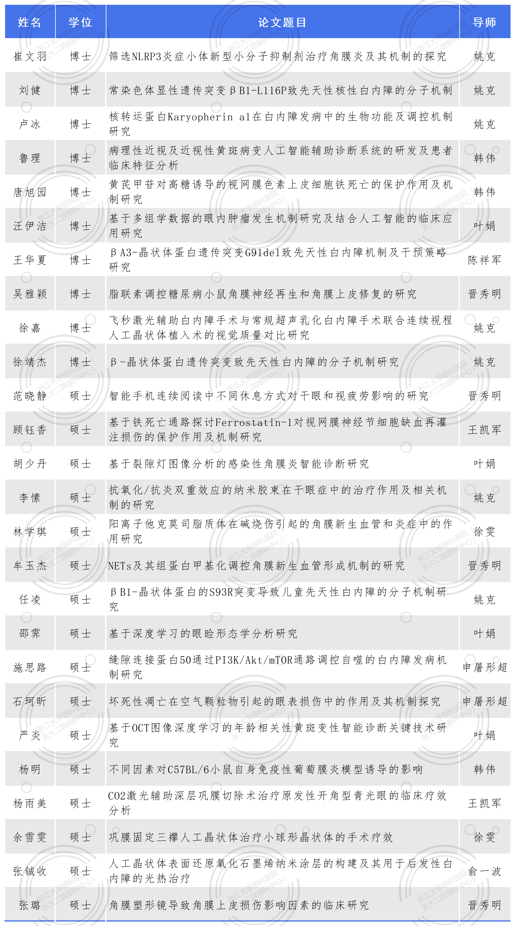 e9e326e4b6ff30a21283f8a98656cbca.png e9e326e4b6ff30a21283f8a98656cbca.png